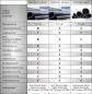 Preview: EPDM DACHPROTECT Dachbahn 1,20 mm schwarz Preview: EPDM DACHPROTECT Dachbahn 1,20 mm schwarz